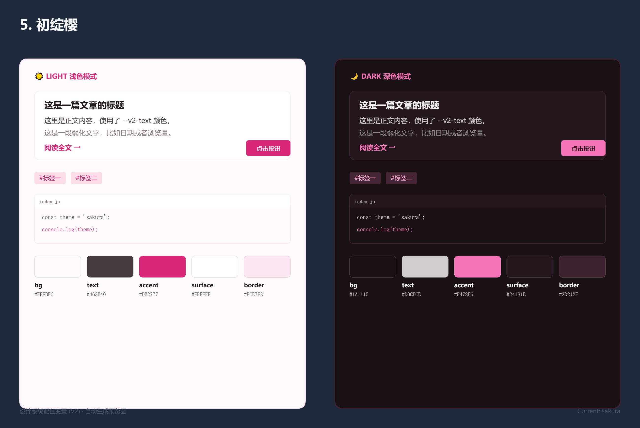 初绽樱 初绽樱